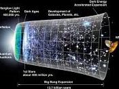 Materiales mundo espiritual