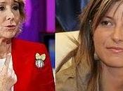 Marchando contradicciones