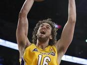NBA, abril 2010