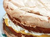 Receta: Tarta limón merengue
