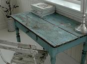 Inspiración sábado: Escritorios