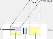 Apple patenta cámara