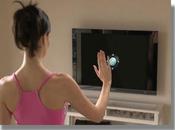 Televisores Control Remoto, solo Gestos Manos