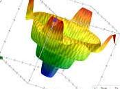 cosas sabías podían hacer buscador Google