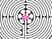 formas
