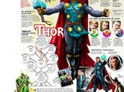 Todas infografías Avengers