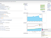 ClockingIT, gestiona proyecto software open source