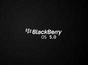 Guía iconos para BlackBerry