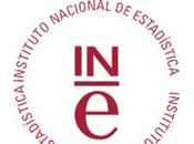 Instituto Nacional Estadística