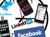 Marketing redes sociales: plan minutos