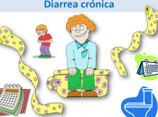 Diarrea crónica medio