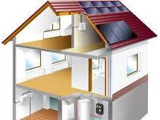 Ahorro energético aislación térmica para climatización domiciliaria