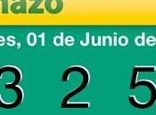 Ganadora pedicure Beter