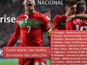 Escándalo portugal gasto selección hoteles para eurocopa