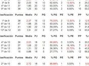 torneo benjamín concello barbadás: datos equipos participantes.