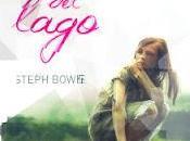 Ganadora 'Mini-sorteo seguidores'