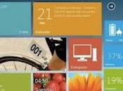 Microsoft comienzo Windows