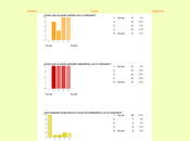 MatemáTICas mucho +(#valores, #autonomia, #iniciativa, #productividad, #razonamiento,…)