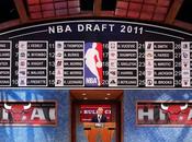 Boston Celtics Draft 2012
