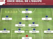 once ideal periódico desportivo francés L'Equipe deja fuera Cristiano