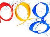 Google pintura