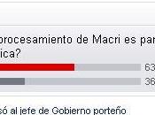 ratas