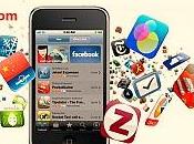 Concepto SoLoMo: Social, Local Movil Smartphone.