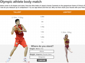 Compara físico atletas olímpicos Londres 2012