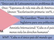 Todos contra Cuba