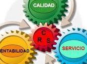 Gestión calidad servicio. Tareas diarias para mejorarla