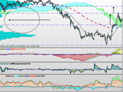 Mapfre, importancia 1.80