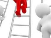 competencias Coach