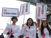 Derechos organización Mujeres China