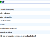 Aviation Herald, registra incidentes aéreos