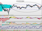 BME, soporte previo