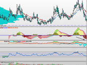 vistazo inverso IBEX