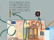 Sanciones hasta millón euros usar imagen billetes publicidad