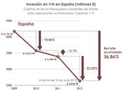 Cómo maltrata investigadores