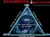 Segundo trailer promocional Paranormal Activity