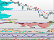 Indra: pull resistencia rota