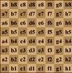 Signos necesarios para poder leer escribir ajedrez