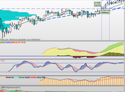 Preparados para ruptura