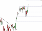 Ence: soportes resistencias