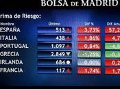 colapso económico español (4). ataque "los mercados"