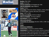 portero Depor Peter Rufai, grave tras superar estado coma