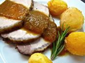 Carne "mechá"