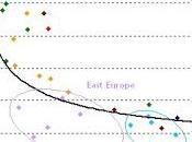 Sobre religiones natalidad
