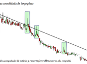 Reyal Urbis: historia muerte anunciada