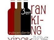 Ranking Independiente Mejores Vinos Menos