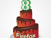 ¡Felices años Firefox!